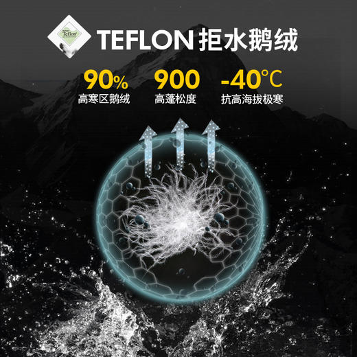 KAILAS凯乐石 户外运动 男女款8000GT连体羽绒服 KG2343141/KG2343241 商品图2