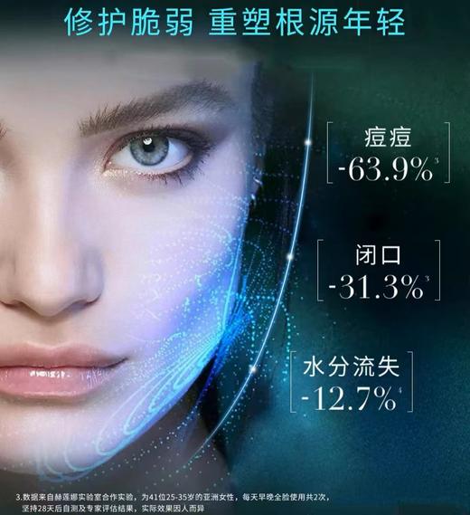 超低价HR/赫莲娜新版绿宝瓶三件套悦活修护新肌水200ml精华50ml面霜50ml 商品图3