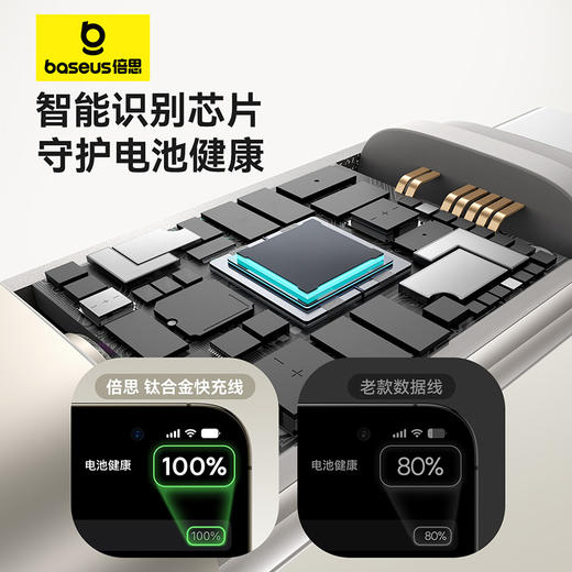 【8月会员秒杀】倍思 钛合金系列 快充数据线 Type-C to Type-C 100W 商品图3