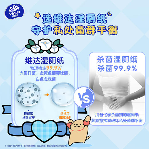 【官方包邮】维达超迷你湿厕纸7片8包装（新旧包装混发） 商品图3