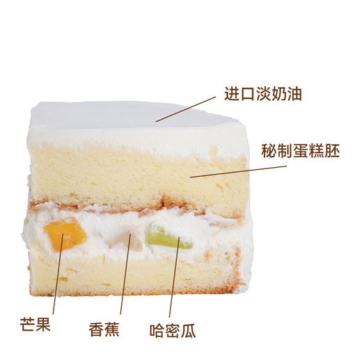 水果后裔 商品图3