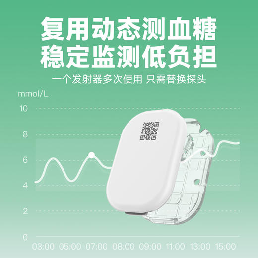 【回硅计划专属】 1个发射器+4个探头 分体式 可复用动态血糖仪 商品图3