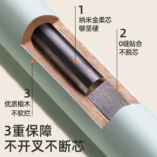 开学必备系列-铅笔书皮橡皮记号笔铅笔卷您想要的都有--（个别单拍不发，请注意） 商品图10