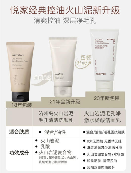 【门店直发】悦诗风吟火山泥毛孔清洁洗颜乳 150ml 商品图0