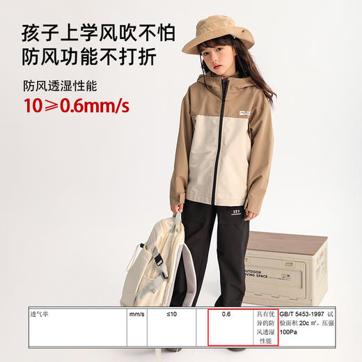龙之涵 亲子款“嗨，少年！”空气壳零压防风防水外套 中大童24年秋冬新款保暖外套 婴幼儿A类标准 商品图6