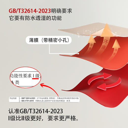 龙之涵 亲子款“嗨，少年！”空气壳零压防风防水外套 中大童24年秋冬新款保暖外套 婴幼儿A类标准 商品图5