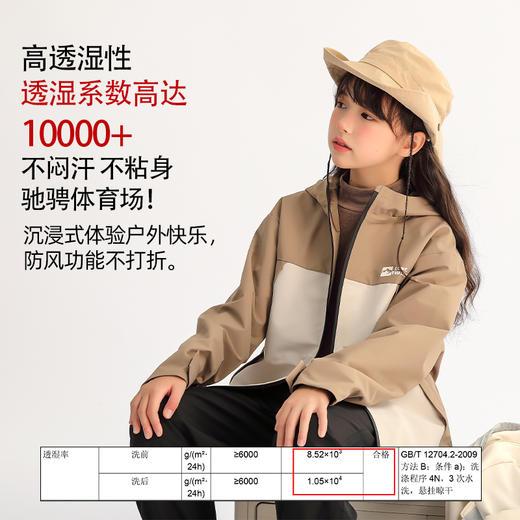 龙之涵 亲子款“嗨，少年！”空气壳零压防风防水外套 中大童24年秋冬新款保暖外套 婴幼儿A类标准 商品图2