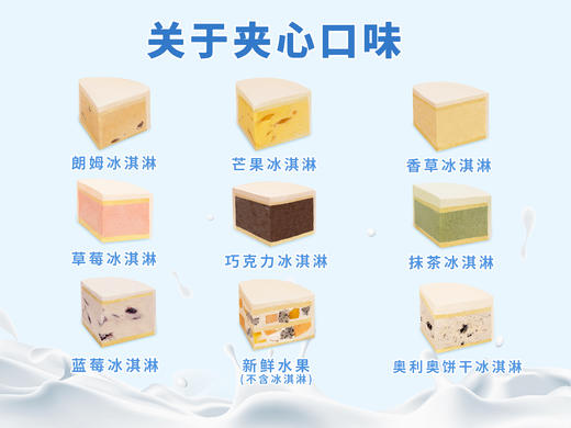 【万圣狂欢夜】冰淇淋/水果生日蛋糕 商品图1