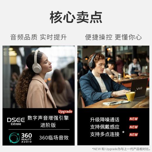 索尼（SONY）WH-1000XM4 无线智能降噪 头戴耳机 蓝牙5.0 适用于苹果/安卓系统 商品图2