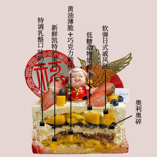 多福多寿 商品图1