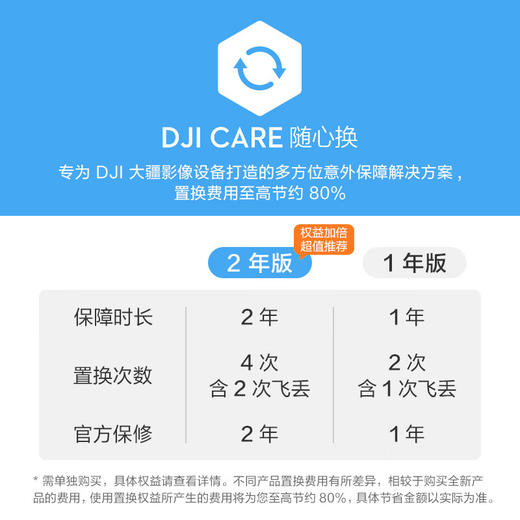 大疆 DJI Neo 掌上 Vlog 跟拍无人机 4K 高清露营旅行航拍飞行相机 新手入门级mini型手机语音遥控飞机 商品图6