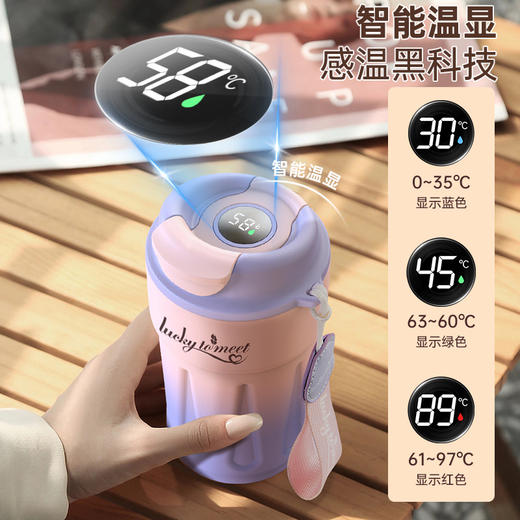 【暖冬保温咖啡杯】智能数显保温杯 316不锈钢 居家办公户外随手杯 一杯双饮 智能显温不烫嘴 420毫升 商品图3