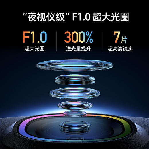 【超值套装】360云台摄像机8 Max 4K+炫视球机6 Ultra昼夜真彩版  云台4K超高清  球机360°全景视野 商品图7