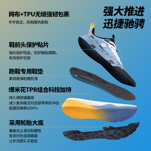 【建议选大一码】迈路士新款跑步马拉松减震高弹透气舒适男女轻跑鞋 商品图1