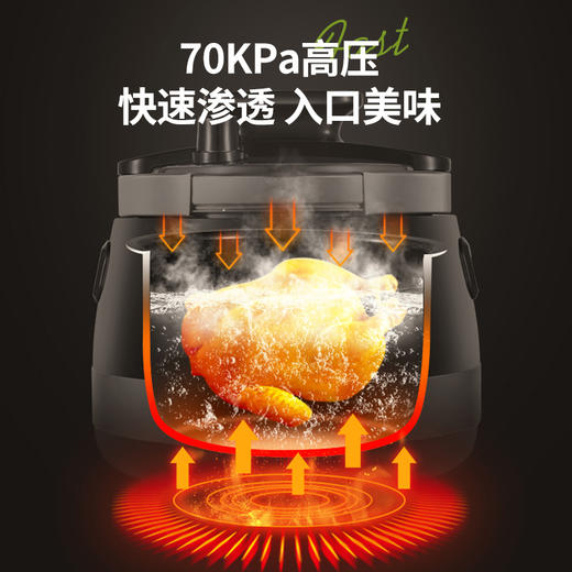 汉美驰智能电高压锅4LPC40101 商品图6