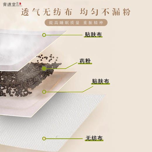 【积分兑换】正安优选·吴茱萸足贴   草本萃取 温和护足 商品图4