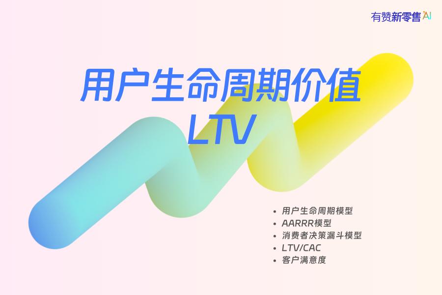 什么是「用户生命周期」?2024年如何提高用户生命周期(LTV)