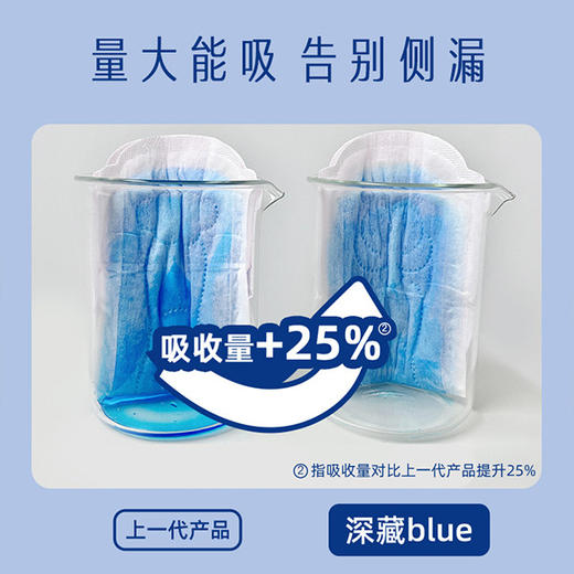 她研社卫生巾240mm*8片/包 深藏BLUE日用 绵柔姨妈巾 商品图4