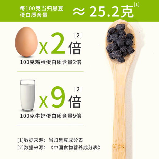 【掌柜好物】当归黑豆即食零食手工农家炒熟黑豆肾形黄芯杂粮健康营养小吃 商品图2