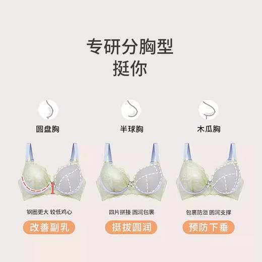【38宠爱·买三免一】奶糖派大杯文胸告白分胸型4.0经典款撞色防下垂蕾丝上托大胸内衣 商品图3