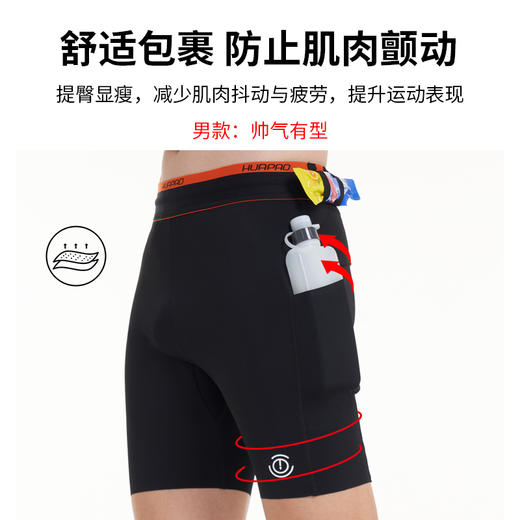 【顺丰发货】（可放水壶、手机、纸巾、钥匙、能量胶）画跑专业运动速干紧身四分压缩短裤 & Chroma酷迈系列  商品图3
