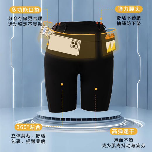 【顺丰发货】（可放水壶、手机、纸巾、钥匙、能量胶）画跑专业运动速干紧身四分压缩短裤 & Chroma酷迈系列  商品图2