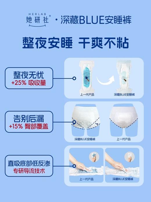 （M-L）她研社深藏BLUE安睡裤型卫生巾量大防漏3条装 商品图2