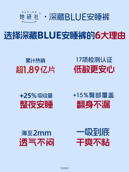 （M-L）她研社深藏BLUE安睡裤型卫生巾量大防漏3条装 商品图1