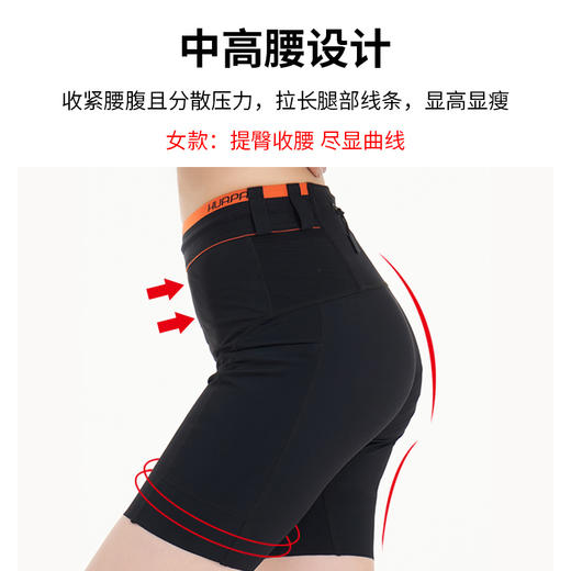【顺丰发货】（可放水壶、手机、纸巾、钥匙、能量胶）画跑专业运动速干紧身四分压缩短裤 & Chroma酷迈系列  商品图4
