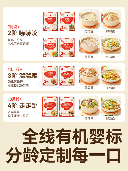 【秋田满满】 婴幼儿碎碎面 组合特惠装 （三件起发） 商品图1