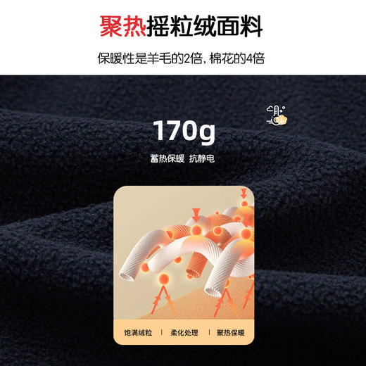 【2025反季抄底清仓】  龙之涵 亲子款“到山野去”加绒冲锋外套 防水防油防污防风 亲子款加绒保暖外套 婴幼儿A类标准 商品图4