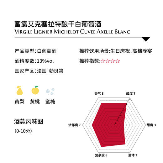 蜜露酒庄艾克塞拉特酿干白葡萄酒 Virgile Lignier Michelot Cuvee Axelle Blanc 商品图1