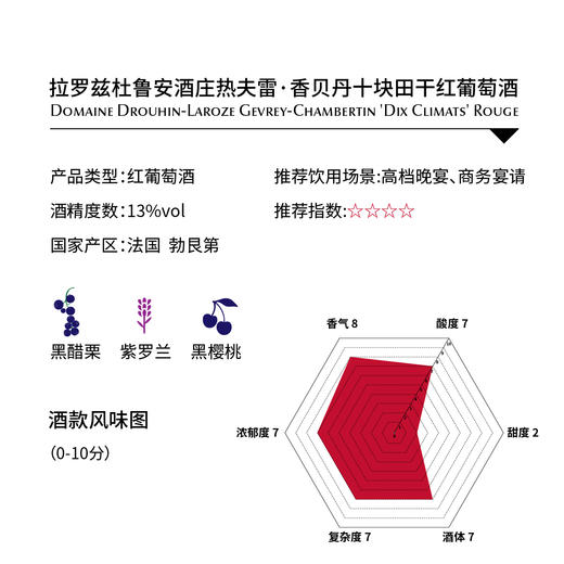 拉罗兹杜鲁安酒庄热夫雷·香贝丹十块田干红葡萄酒 Domaine Drouhin-Laroze Gevrey-Chambertin 'Dix Climats' Rouge 商品图1