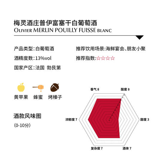 梅灵酒庄普伊富塞干白葡萄酒 Olivier MERLIN POUILLY FUISSE blanc 商品图1