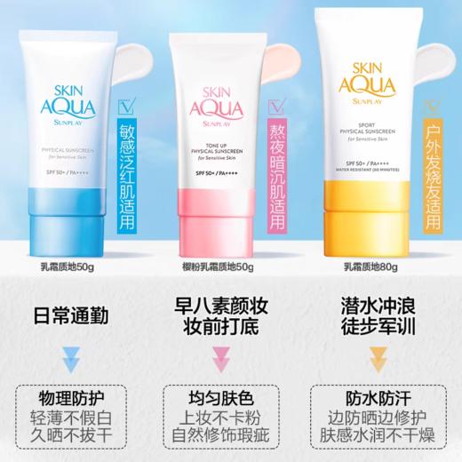 新碧舒护物理防晒乳（小蓝帽/小橙帽/小粉帽） 商品图0