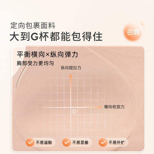 奶糖派软支撑云托max【2件装】背扣背心无钢圈大码内衣女 商品图3