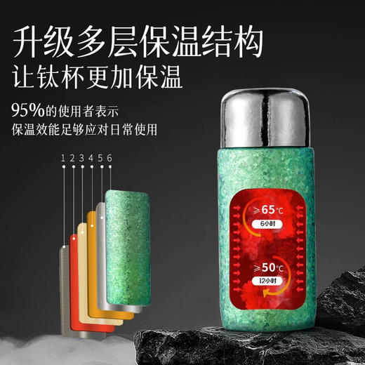 精灵钛杯300ml 商品图3