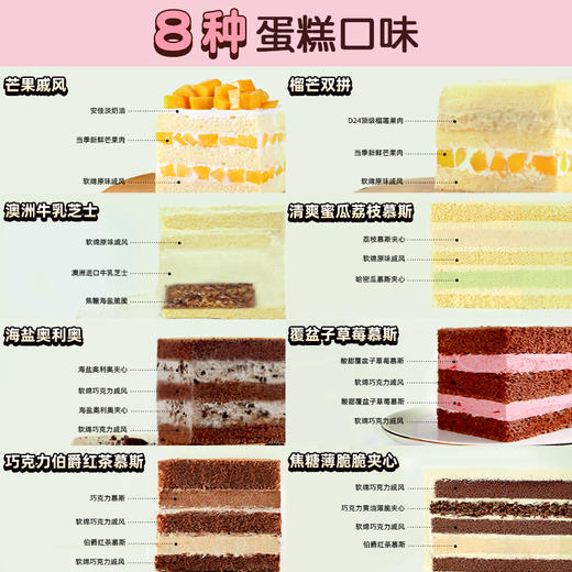 【情人节】告白玫瑰 | 当蝴蝶轻吻玫瑰，就像爱情降临的瞬间，这款蛋糕，为您的告白时刻增添浪漫仪式感~ 商品图4