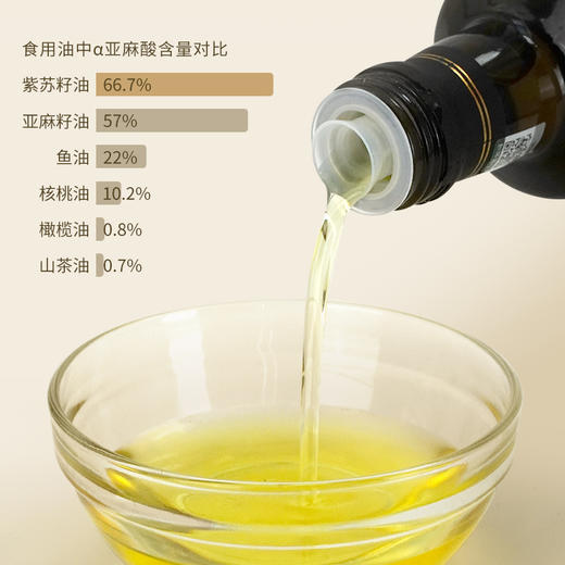 全食物日记x妆食记 有机紫苏籽油500ml 商品图3