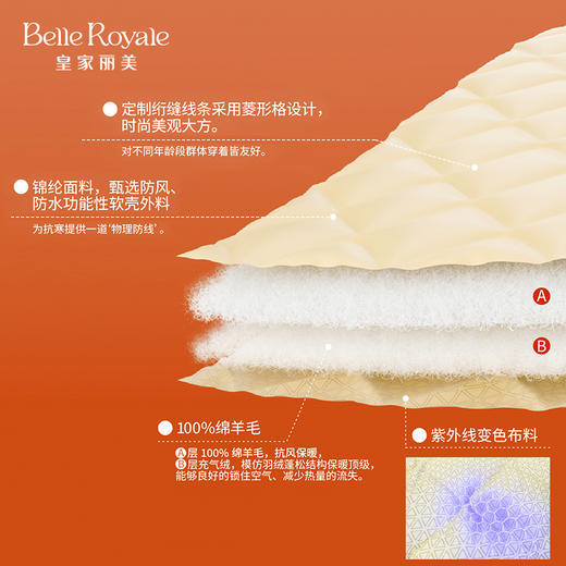 新款秋冬轻暖羊毛绗缝长袖男女同款一衣多穿 时尚叠穿内搭保暖圆领SZ2773SZ2774 商品图4