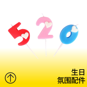 彩色数字蜡烛