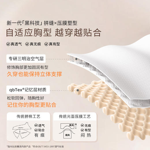 [0感隐形杯1.0]光面无痕大码内衣女大胸显小全罩杯胸罩聚拢文胸 商品图2