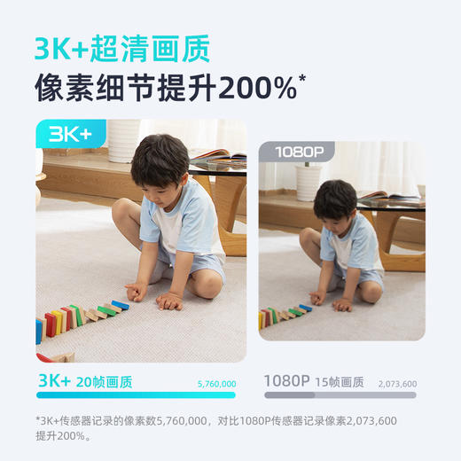 【超值】云台8Pro-6MP 商品图0