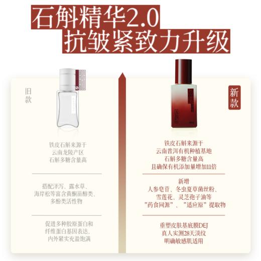 **【松垮养护配方】灵芝水25ml+铁皮石斛精华15ml+沙棘双萃紧塑 眼油霜5g+5g 商品图14