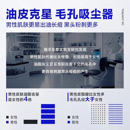 【欧豪同款】海洋至尊竹炭洁面乳 商品图2