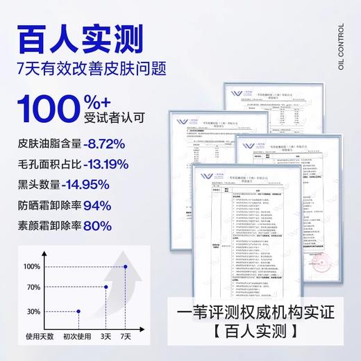 【欧豪同款】海洋至尊竹炭洁面乳 商品图4