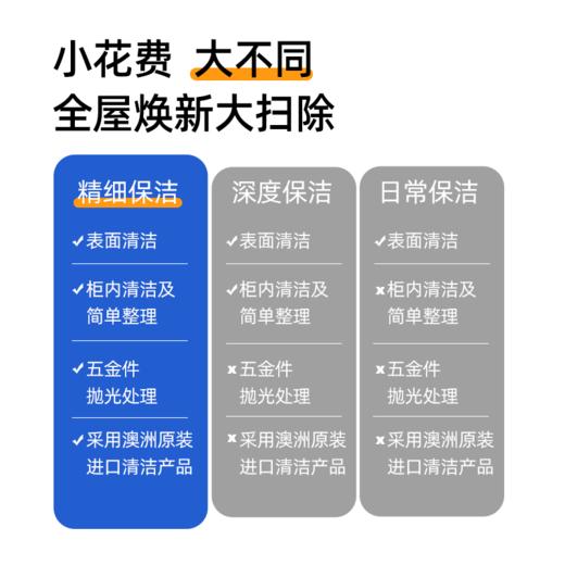 【品质升级】全屋精细保洁8小时  10000+小时资深服务师  2024年广州市诚信服务5A级企业 商品图2