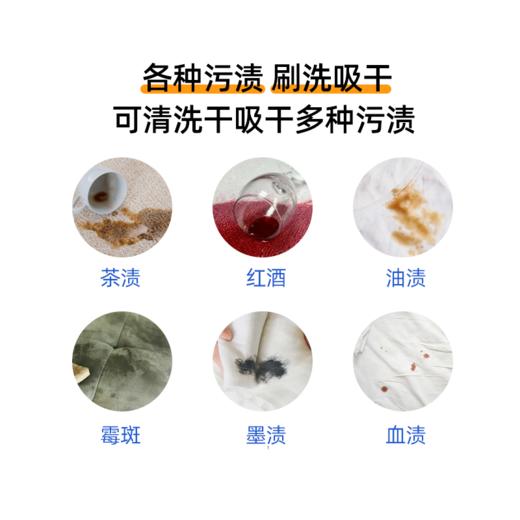 【软装干洗】床垫干洗4小时  去除顽固污渍  洁净如新 商品图2