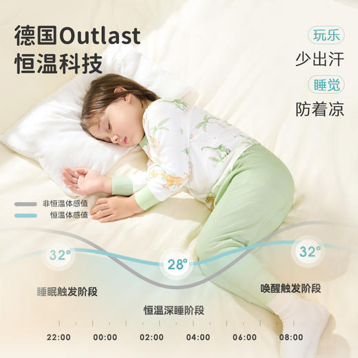 【79元秒】ibaby×outlast太空科技恒温针织印花长袖抑菌家居服套装90/150/160码 商品图1