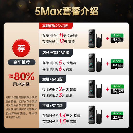 【专属】360 双摄可视门铃5 Max 双摄像头家用监控智能摄像机 2.5K智能门铃电子猫眼 无线wifi 400W超清夜视R5MAX 商品图5
